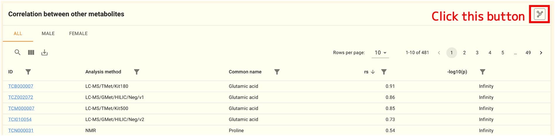 ../../_images/metabolite_correlation_network-how_to_open.en.png